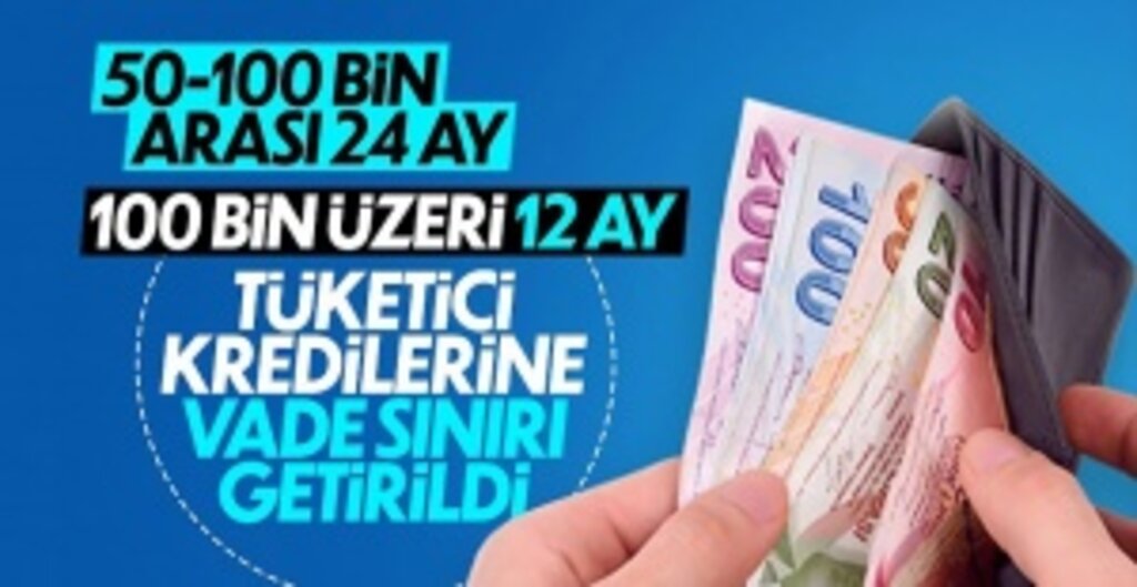 BDDK'dan Tüketici Kredileri ve Kredi Kartlarına Yeni Düzenleme